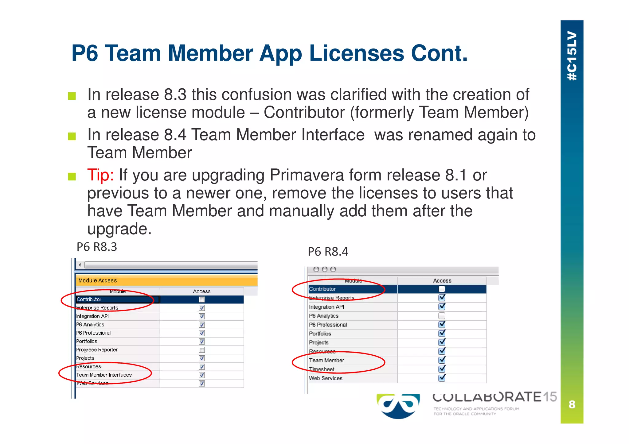 P6 Team Member App Licenses Cont.
■ In release 8.3 this confusion was clarified with the creation of
a new license module – Contributor (formerly Team Member)
■ In release 8.4 Team Member Interface was renamed again to
Team Member
■ Tip: If you are upgrading Primavera form release 8.1 or
previous to a newer one, remove the licenses to users that
have Team Member and manually add them after the
upgrade.
P6 R8.3 P6 R8.4
 