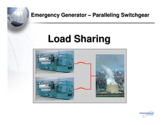 Parallel Generators Switchgear Paralleling Switchgear | PDF