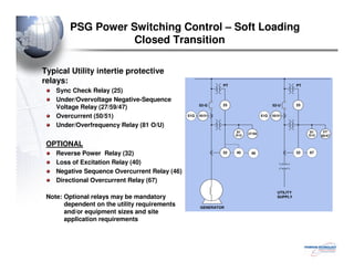 Emergency Generator - Paralleling Switchgear Power Switching Control | PDF