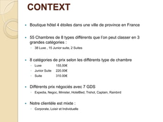CONTEXTBoutique hôtel 4 étoiles dans une ville de province en France55 Chambres de 8 types différents que l’on peut classer en 3 grandes catégories : 38 Luxe , 15 Junior suite, 2 Suites8 catégories de prix selon les différents type de chambreLuxe	155,00€Junior Suite	220.00€Suite	310.00€Différents prix négociés avec 7 GDSExpedia, Negoc, Minister, HotelBed, Trshot, Captain, RainbirdNotre clientèle est mixte :Corporate, Loisir et Individuelle 