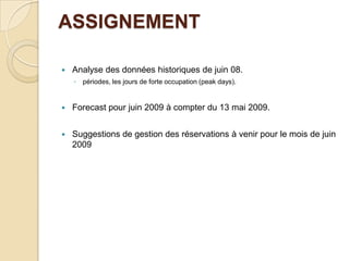 ASSIGNEMENT  Analyse des données historiques de juin 08. périodes, les jours de forte occupation (peakdays). Forecast pour juin 2009 à compter du 13 mai 2009.Suggestions de gestion des réservations à venir pour le mois de juin 2009