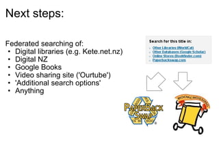 Next steps: Federated searching of:  Digital libraries (e.g. Kete.net.nz) Digital NZ Google Books Video sharing site ('Ourtube') 'Additional search options' Anything   