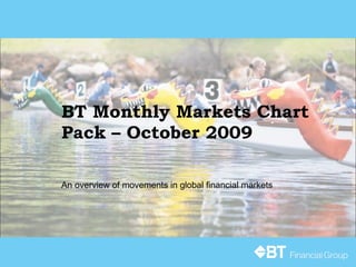 BT Monthly Markets Chart Pack – October 2009 An overview of movements in global financial markets 