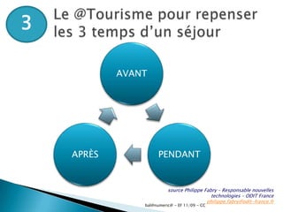 23 % ont eu recours exclusivement à Internet pour acheter une prestation de voyage. 