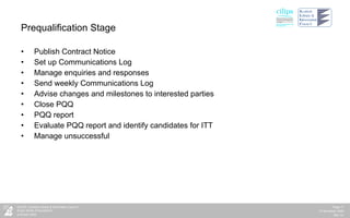 Prequalification Stage Publish Contract Notice Set up Communications Log Manage enquiries and responses Send weekly Communications Log Advise changes and milestones to interested parties Close PQQ PQQ report Evaluate PQQ report and identify candidates for ITT Manage unsuccessful 
