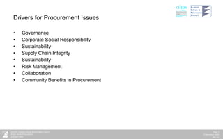 Drivers for Procurement Issues Governance Corporate Social Responsibility Sustainability Supply Chain Integrity Sustainability Risk Management Collaboration Community Benefits in Procurement 