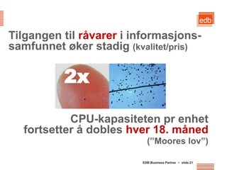 Tilgangen til råvarer i informasjons-
samfunnet øker stadig (kvalitet/pris)

          2x

           CPU-kapasiteten pr enhet
  fortsetter å dobles hver 18. måned
                           (”Moores lov”)

                         EDB Business Partner > slide 21
 