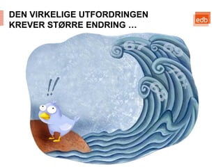 DEN VIRKELIGE UTFORDRINGEN
KREVER STØRRE ENDRING …




                        EDB Business Partner > slide 28
 