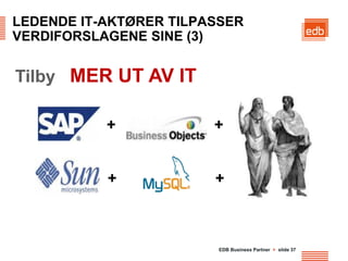 LEDENDE IT-AKTØRER TILPASSER
VERDIFORSLAGENE SINE (3)


Tilby MER UT AV IT

           +            +


           +            +



                         EDB Business Partner > slide 37
 
