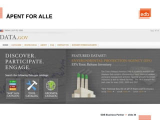ÅPENT FOR ALLE




                 EDB Business Partner > slide 39
 