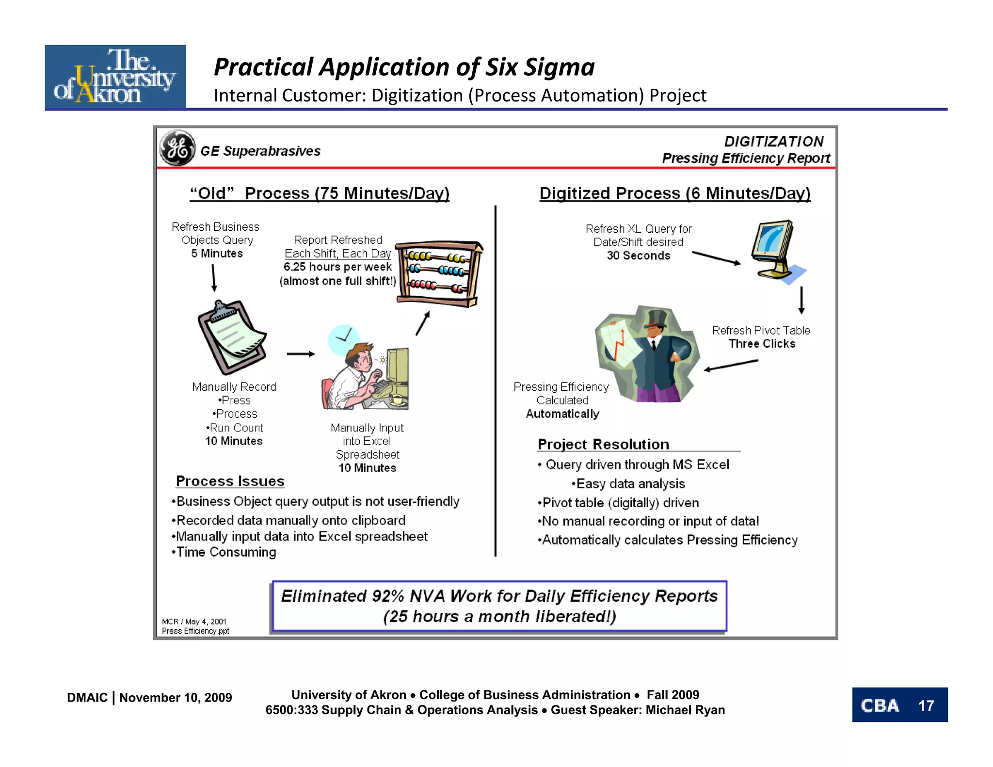 Practical Application of Six Sigma
                      Internal Customer: Digitization (Process Automation) Project




DMAIC | November 10, 2009       University of Akron • College of Business Administration • Fall 2009
                            6500:333 Supply Chain & Operations Analysis • Guest Speaker: Michael Ryan   17
 