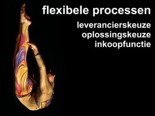 flexibele processen
      leverancierskeuze
        oplossingskeuze
           inkoopfunctie
 