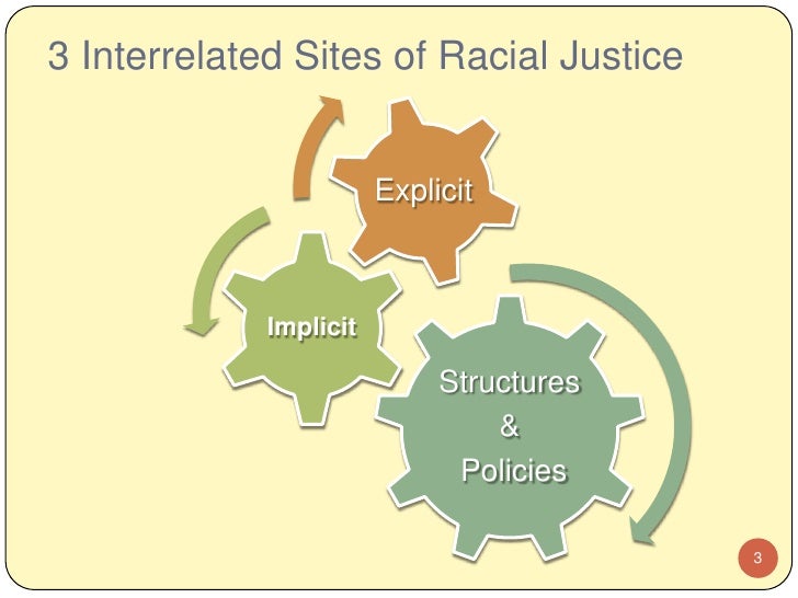 The Racialization of Poverty