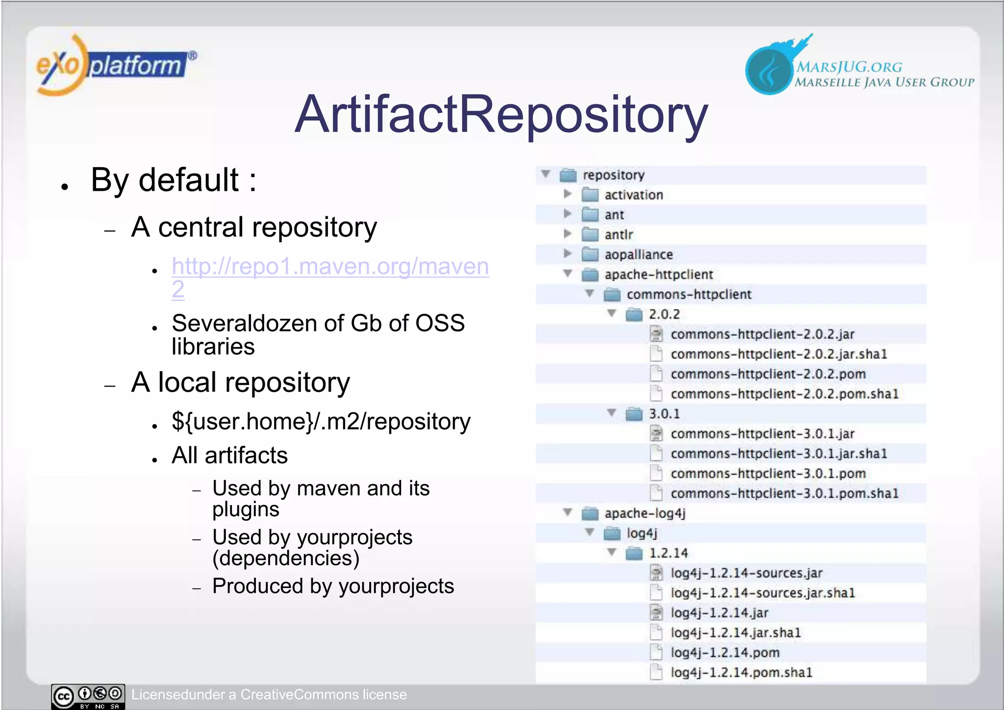 ArtifactRepositoryBy default :A central repositoryhttp://repo1.maven.org/maven2Severaldozen of Gb of OSS librariesA local repository${user.home}/.m2/repositoryAll artifactsUsed by maven and its pluginsUsed by yourprojects (dependencies)Produced by yourprojects