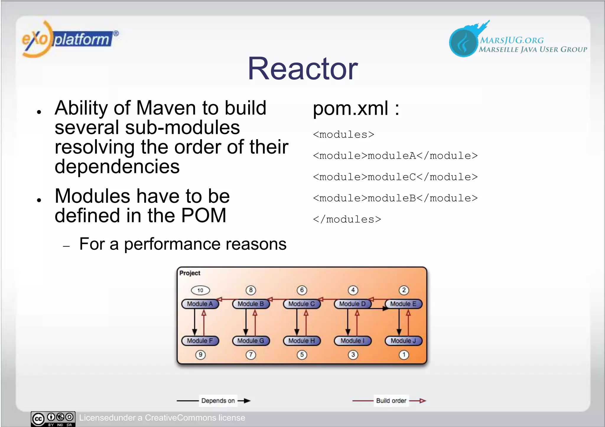 Reactorpom.xml :&lt;modules&gt; &lt;module&gt;moduleA&lt;/module&gt; &lt;module&gt;moduleC&lt;/module&gt; &lt;module&gt;moduleB&lt;/module&gt;&lt;/modules&gt;Ability of Maven to build several sub-modules resolving the order of their dependenciesModules have to be defined in the POMFor a performance reasons
