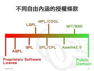 不同自由內涵的授權條款

                       MPL/CDDL
                LGPL                MIT/BSD




                GPL    EPL/CPL    Apache2.0
         AGPL

Proprietary Software                    Public
License                                 Domain
2009/11/13                                    47
 