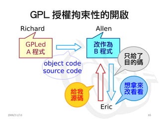 GPL 授權拘束性的開啟
        Richard                Allen

             GPLed             改作為
             A 程式              B 程式
                                       只給了
                 object code           目的碼
                 source code

                                       想拿來
                        給我             改看看
                        源碼
                                Eric
2009/11/13                                   65
 