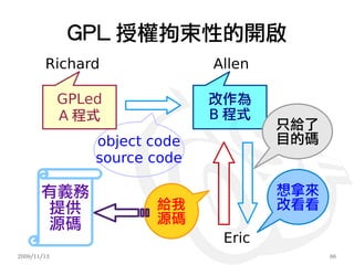 GPL 授權拘束性的開啟
        Richard                Allen

             GPLed             改作為
             A 程式              B 程式
                                       只給了
                 object code           目的碼
                 source code

       有義務                             想拿來
        提供              給我             改看看
        源碼              源碼
                                Eric
2009/11/13                                   66
 