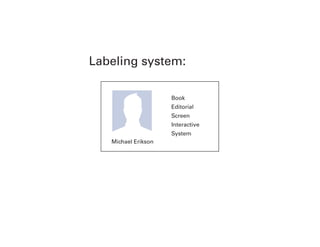 Labeling system:

                     Book
                     Editorial
                     Screen
                     Interactive
                     System
   Michael Erikson
 