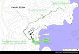 Plan masse des installations projetées Espace public extérieur adapté aux PMR pour visite de la ferme Le sentier de découverte Le sentier des Lys  Panneaux didactiques : - Histoire du port de quarantaine - Présentation de la ferme 