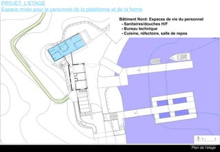 Plan de l’étage B âtiment Nord:  Espaces de vie du personnel   - Sanitaires/douches H/F   - Bureau technique   - Cuisine, réfectoire, salle de repos PROJET: L’ETAGE Espace mixte pour le personnel de la plateforme et de la ferme 