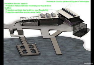Axonométrie Protection solaire  passive - Protection horizontale des fen êtres  pour façade Sud, Sud/Est - Protection verticale des fen êtres  pour façade Est Protection par toiles tendues sous treille Panneaux solaires photovolta ïques et  thermiques  