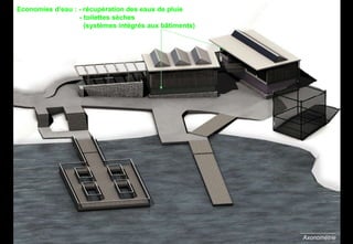 Axonométrie Economies d’eau : - récupération des eaux de pluie - toilettes sèches (systèmes intégrés aux b âtiments) 