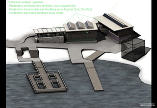 Axonométrie Protection solaire  passive - Protection verticale des fen êtres  pour façade Est Protection horizontale des fen êtres  pour façade Sud, Sud/Est Protection par toiles tendues sous treille 
