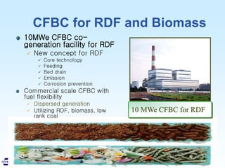 CFBC for RDF and Biomass 
10MWe CFBC co-generation 
facility for RDF 
 New concept for RDF 
 Core technology 
 Feeding 
 Bed drain 
 Emission 
 Corrosion prevention 
Commercial scale CFBC with 
fuel flexibility 
 Dispersed generation 
 Utilizing RDF, biomass, low 
rank coal 
10 MWe CFBC for RDF 
 