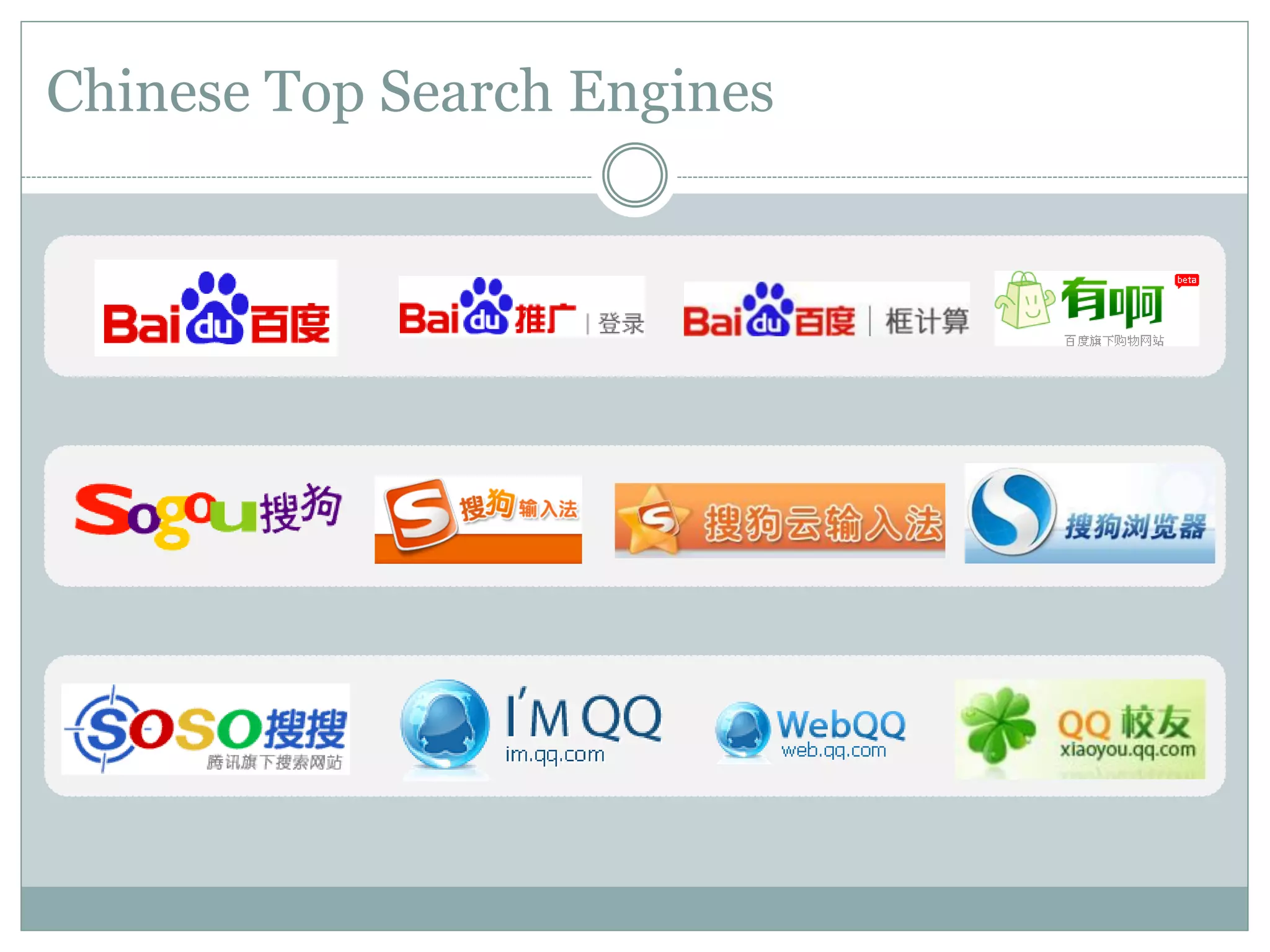 Chinese Top Search Engines
 