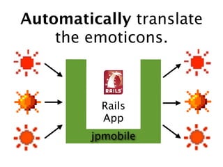 Automatically translate
= B the emoticons.
               >A        Eb




! B        Rails >>    jk
           App
      ...