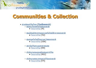 Communities & Collection
 