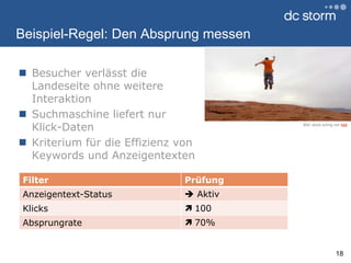Beispiel-Regel: Den Absprung messenBesucher verlässt die Landeseite ohne weitere InteraktionSuchmaschine liefert nur Klick-DatenKriterium für die Effizienz von Keywords und Anzeigentexten18Bild: stock.xchng von keb