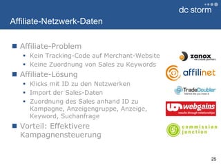 Affiliate-Netzwerk-DatenAffiliate-ProblemKein Tracking-Code auf Merchant-WebsiteKeine Zuordnung von Sales zu KeywordsAffiliate-LösungKlicks mit ID zu den NetzwerkenImport der Sales-DatenZuordnung des Sales anhand ID zu Kampagne, Anzeigengruppe, Anzeige, Keyword, SuchanfrageVorteil: Effektivere Kampagnensteuerung25