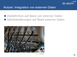 Nutzen: Integration von externen DatenZieldefinition auf Basis von externer DatenGebotsänderungen auf Basis externer Daten30Bild: flickr von lgbsneak