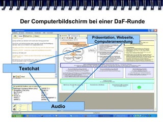 Erfahrung mit Web2.0  