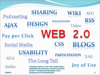 03/22/10 © Shantanu Adhicary,  Final Year Industrial Engg. | 2008-2009 | With Inputs from: Narayanan Hariharan: Director- The Mantra and Marta Kagan: Social Evangelist and Online Marketing Pro 