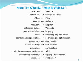 From Tim O’Reilly, “What is Web 2.0”: Web 1.0   Web 2.0 DoubleClick --> Google AdSense  Ofoto --> Flickr Akamai --> BitTorrent mp3.com --> Napster Britannica Online --> Wikipedia personal websites --> blogging evite --> upcoming.org and EVDB domain name speculation --> search engine optimization page views --> cost per click screen scraping --> web services publishing --> participation content management systems --> wikis directories (taxonomy) --> tagging ("folksonomy") stickiness --> syndication 