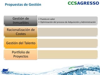Propuestas de Gestión


    Gestión de        • Puesta en valor
    Inmuebles         • Optimización del proceso de Adquisición y Administración


 Racionalización de
      Costes

Gestión del Talento

    Portfolio de
     Proyectos



                                                                             18
 
