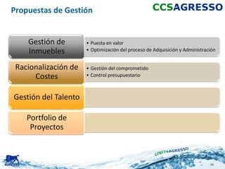 Propuestas de Gestión


    Gestión de        • Puesta en valor
    Inmuebles         • Optimización del proceso de Adquisición y Administración


 Racionalización de   • Gestión del comprometido
      Costes          • Control presupuestario



Gestión del Talento

    Portfolio de
     Proyectos



                                                                             19
 