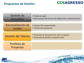 Propuestas de Gestión


    Gestión de        • Puesta en valor
    Inmuebles         • Optimización del proceso de Adquisición y Administración


 Racionalización de   • Gestión del comprometido
      Costes          • Control presupuestario


                      • Propuesta de aportación de valor al negocio
Gestión del Talento   • Desarrollo de perfiles competenciales


    Portfolio de
     Proyectos



                                                                             20
 