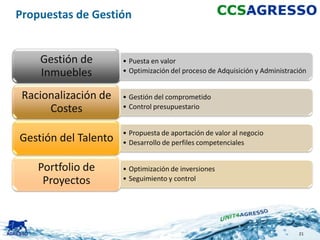 Propuestas de Gestión


    Gestión de        • Puesta en valor
    Inmuebles         • Optimización del proceso de Adquisición y Administración


 Racionalización de   • Gestión del comprometido
      Costes          • Control presupuestario


                      • Propuesta de aportación de valor al negocio
Gestión del Talento   • Desarrollo de perfiles competenciales


    Portfolio de      • Optimización de inversiones
     Proyectos        • Seguimiento y control




                                                                             21
 