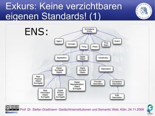 Zudem ist hierbei die Gefahr groß,  peinlichen Unfug zu schreiben 