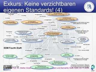 Schlechte Gründe (2) …  weil nach Web 2.0 Web 3.0 kommt Ist so falsch wie im Grunde schon die Verwendung von 'Web 2.0' selbst. 2.0 impliziert eine nicht-funktionierende Version 1.0. Die Reihung 1.0, 2.0, 3.0 suggeriert eine  lineare Kontinuität , die so nicht existiert. 