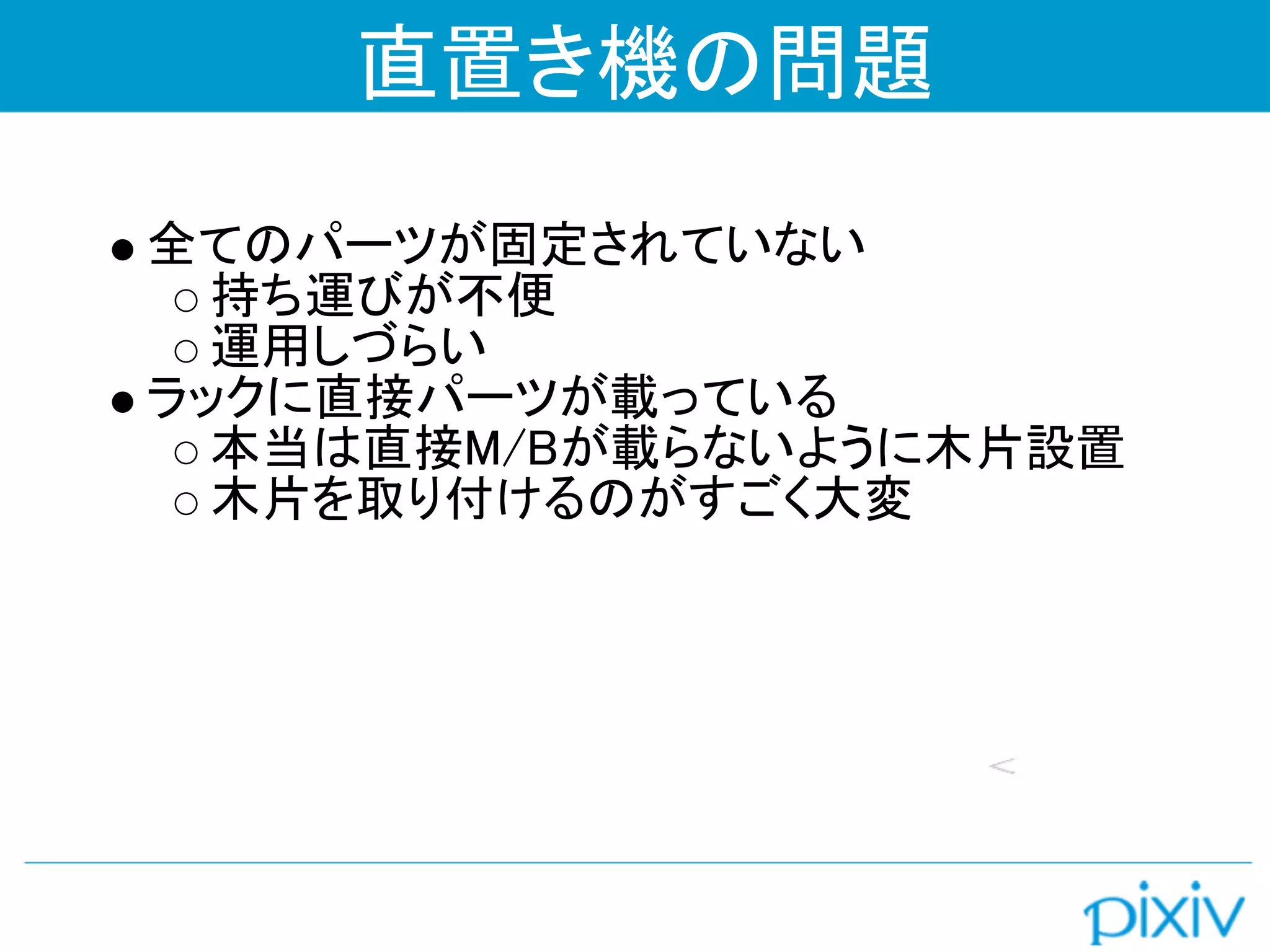 直置き機の問題

全てのパーツが固定されていない
  持ち運びが不便
  運用しづらい
ラックに直接パーツが載っている
  本当は直接M/Bが載らないように木片設置
  木片を取り付けるのがすごく大変
 