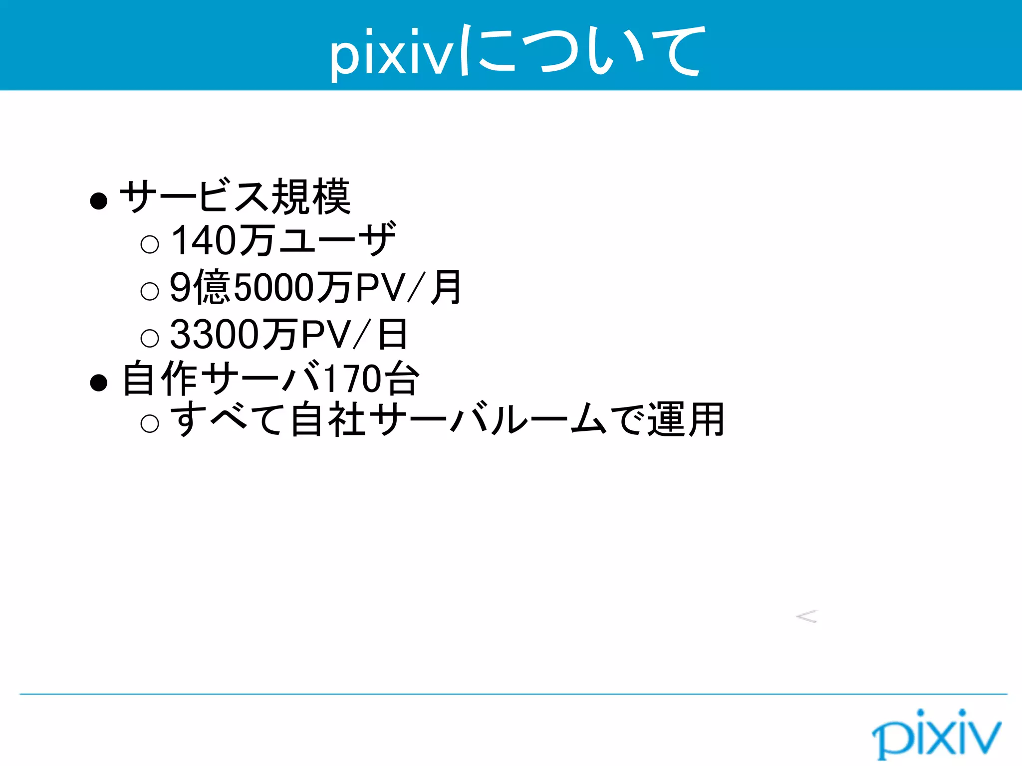 pixivについて

サービス規模
 140万ユーザ
 9億5000万PV/月
 3300万PV/日
自作サーバ170台 
 すべて自社サーバルームで運用
 