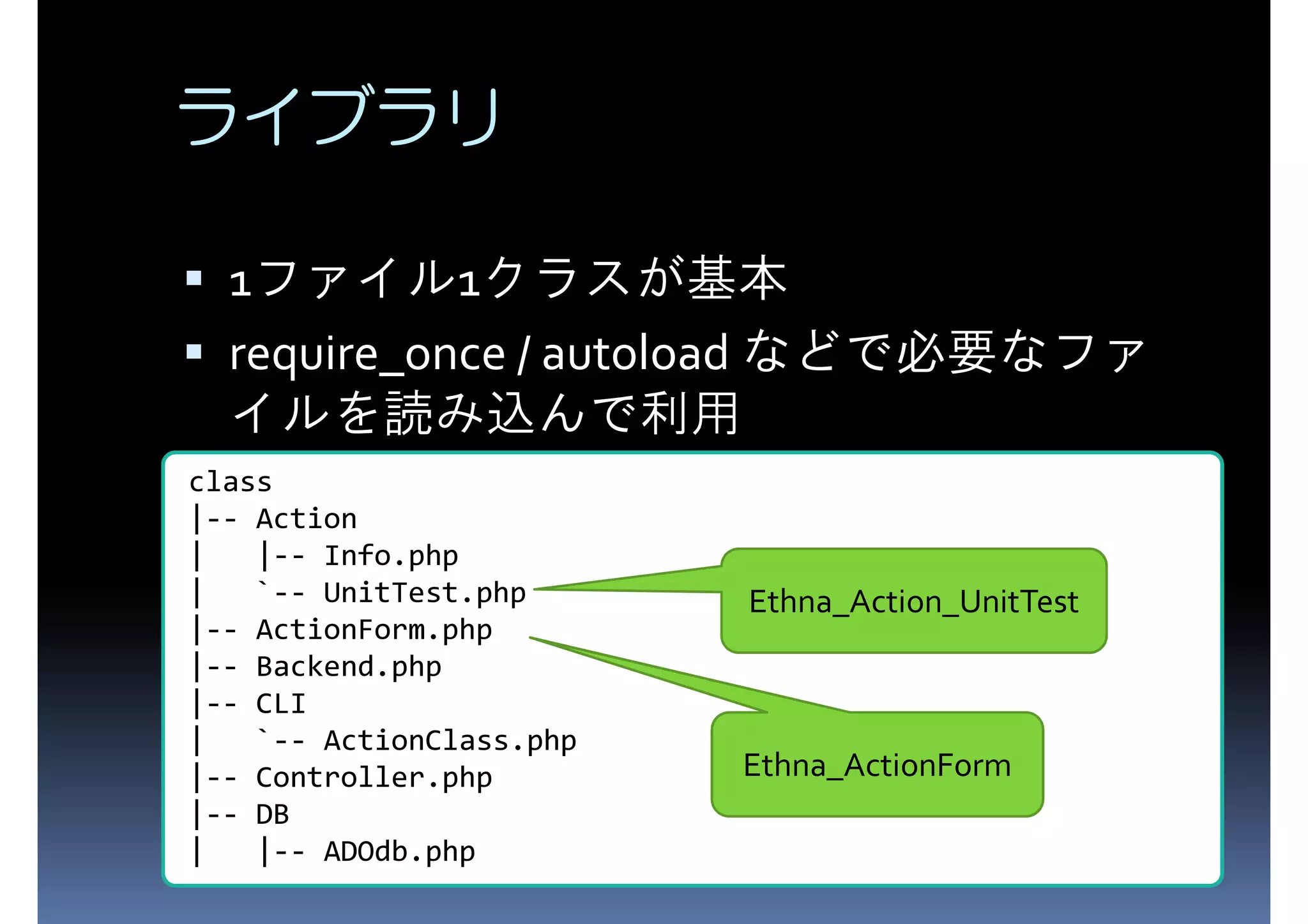 ライブラリ 1 1ファイル1クラスが基本 1 require_once / autoload などで必要なファ イルを読み込んで利用 class |-- Action | |-- Info.php | `-- UnitTest.php Ethna_Action_UnitTest |-- ActionForm.php |-- Backend.php |-- CLI | `-- ActionClass.php |-- Controller.php Ethna_ActionForm |-- DB | |-- ADOdb.php 