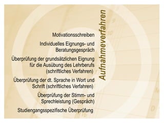 Motivationsschreiben Individuelles Eignungs- und Beratungsgespräch Überprüfung der grundsätzlichen Eignung für die Ausübung des Lehrberufs (schriftliches Verfahren)  Überprüfung der dt. Sprache in Wort und Schrift (schriftliches Verfahren)  Überprüfung der Stimm- und Sprechleistung (Gespräch) Studiengangsspezifische Überprüfung  