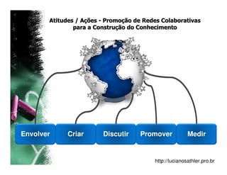 Atitudes / Ações - Promoção de Redes Colaborativas
               para a Construção do Conhecimento




Envolver     Criar      Discutir     Promover           Medir


                                         http://lucianosathler.pro.br
 