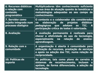 6. Recursos didáticos   Multiplicadores têm conhecimento suficiente
e relação com           na sua área de atuação quanto às temáticas e
conteúdo                metodologias adequadas ao seu campo de
programático            conhecimento.
7. Servidor como        O contexto e o colaborador são considerados
sujeito integrado num   na    elaboração     de    projetos    didático-
processo dialógico      pedagógicos que adotam as TIC. A
                        participação crítica de todos é valorizada.
8. Avaliação            A avaliação permanente é realizada para
                        checar a efetividade do uso da tecnologia,
                        especialmente na relação      de ensino-
                        aprendizagem.
9. Relação com a        A organização é aberta à comunidade para
comunidade              utilização de recursos, prestação de serviços
                        e apoio na adoção das TIC, numa relação de
                        reciprocidade.
10. Políticas de        As políticas, tais como plano de carreira e
suporte                 sistemas de reconhecimento, incluem e
                        apóiam, de forma diferenciada, a adoção de
                        tecnologia.
 